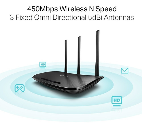Imagen 3 de 3 de Router Ap - Extensor De Rango 450mbps Tp-link Tl-wr940n