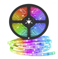 Comprar Cintas Leds 5mts 12v