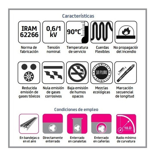 Imagen 2 de 8 de Cable Afumex 1000 1x120 Cobre Corte A Medida Prysmian