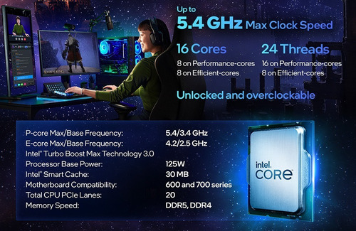 Procesador Intel Core I7-13700k 3.4/5.4ghz 16core 30mb L1700