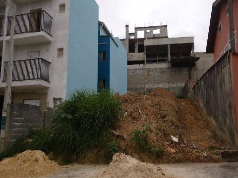 Imagem 1 de 5 de Terreno À Venda Na Vila Marta - Sorocaba/sp - Tr02549 - 2383343