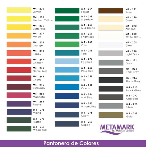 Imagen 4 de 6 de Vinilo Adhesivo Decorativo Brillante En 61 Cm X Metro Lineal