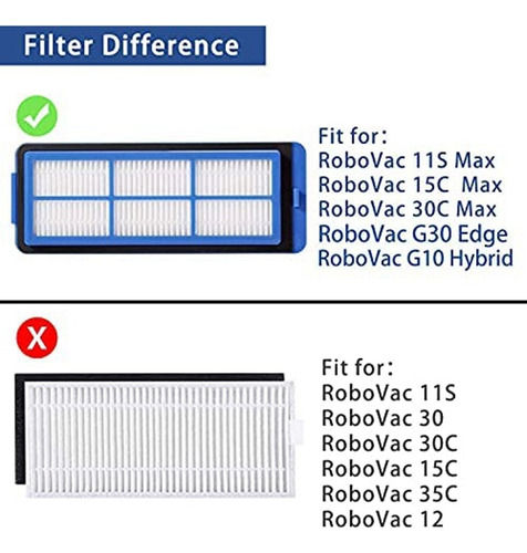 Para Cepillo Principal Lateral Eufy Robovac 11s 15c 30c Max