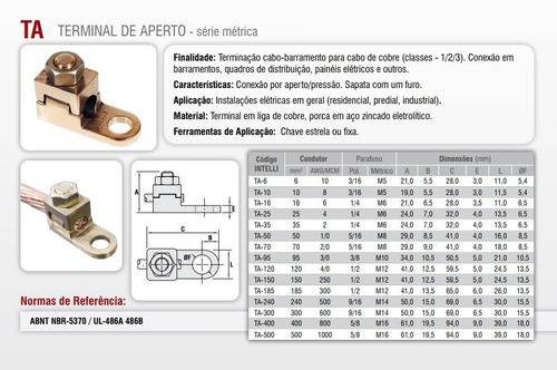 Terminal Sapata A Pressão P/ Cabos 10mm Intelli Kit 5 Peças