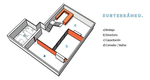 Local Comercial En Arriendo En Providencia 435 M2