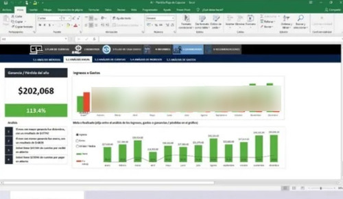 Plantilla Para Control Financiero Con Graficos