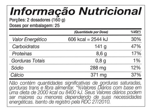 Hipercalórico Mass Gainer Turbo Balde Colecionável 4kg Black Sabor Chocolate