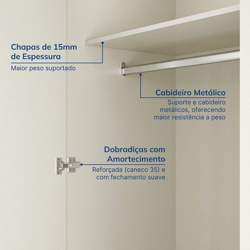Conjunto Dormitório 1 Cama Solteiro 1 Guarda-roupa 2 Wt