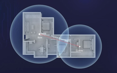 Imagen 3 de 4 de Router Wifi Mesh Huawei Q2 Pro - 1 Base + 1 Satelite