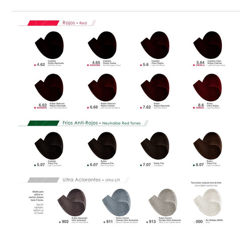 Colortech 3 Tinte Profesional Cabello Tono Elegir Tubo 90g