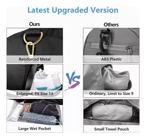Mochila De Viaje Impermeable Avión Aprobado Capacidad De 35l