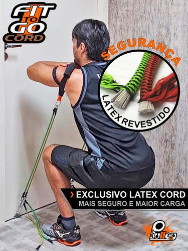 Imagem 5 de 10 de Elásticos Para Exercícios Fittogo Cord 80 Revestido (seguro)