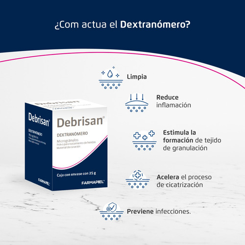 Imagen 4 de 8 de Acelerador De Recuperación De Heridas En Piel Debrisan 25 G