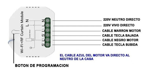 Imagen 4 de 7 de Módulo Smart Wifi Rf Para Cortinas 2a 220v Tuya Smartlife