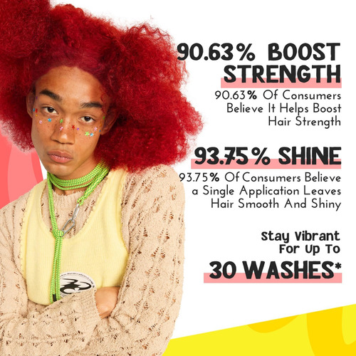 Colorlomo Shampoo Protetor De Cor | Ajuda A Prevenir O Desbo