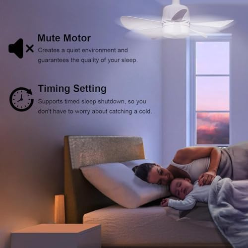Ventilador De Techo De 18 Pulgadas Con Luz, Base E26 Atornil