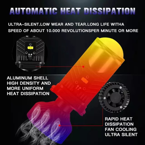 Imagen 5 de 10 de Kit Ampolleta Turbo Led Lupa Y9 H4 Premium Calidad Potencia