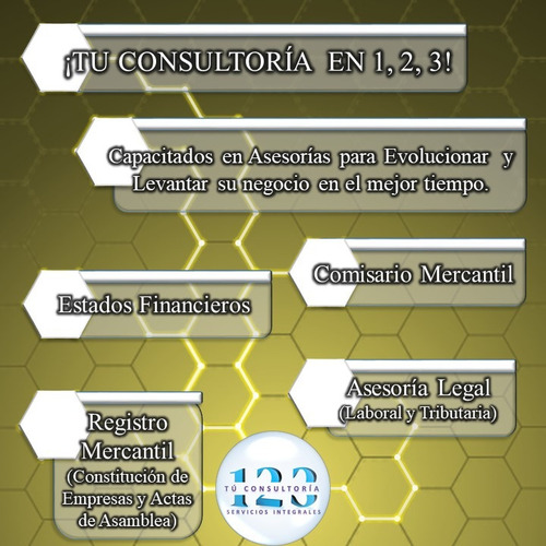 Contabilidad Auditoria Recursos Humanos Administración