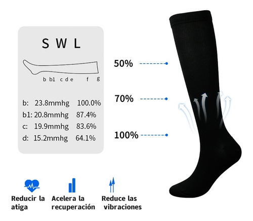 Calcetines De Compresion Medias De Compresion Circul 4 Pares