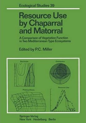 Libro Resource Use By Chaparral And Matorral - P. C. (phi...