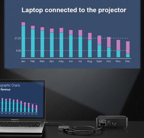 Imagen 6 de 6 de Mini Dp Thunderbolt 4k Hdmi Vga Adaptador Macbook 4k!