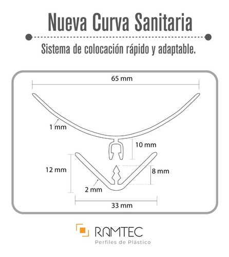 Imagen 7 de 7 de Moldura Zoclo Curva Sanitaria En 2 Partes (2 Pzas 1.5 Mts)