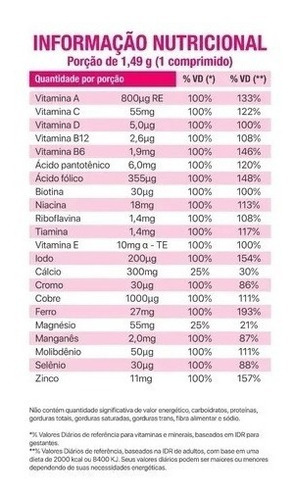 Multivitamínico Materna Nestlé para mujeres embarazadas C/60 comprimidos