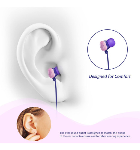 Auriculares Anruk Cute Donut Para Niños Con Micrófono Y Fund