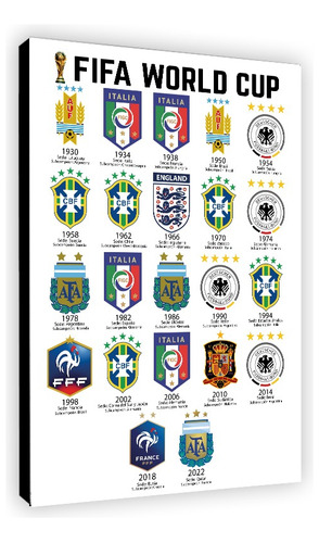 Cuadro Campeones De Futbol Copa Del Mundo - Fifa World Cup