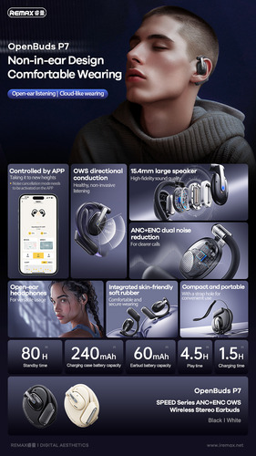 Auriculares Deportivos Bluetooth Con Cancelación De Ruido