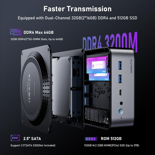 Mini Pc Alliwava H90 Intel I7 11390h 32gb Ddr4 512gb Ssd
