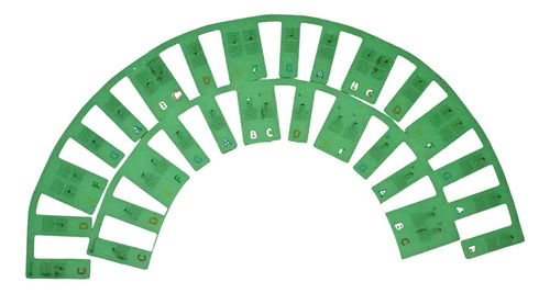 Tabla De Notas De Teclado De Piano Herramienta Visual Guía