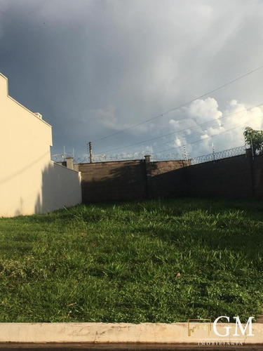 Imagem 1 de 4 de Terreno Em Condomínio Para Venda Em Presidente Prudente, Residencial Jatobá - Tcv15700_2-1158255