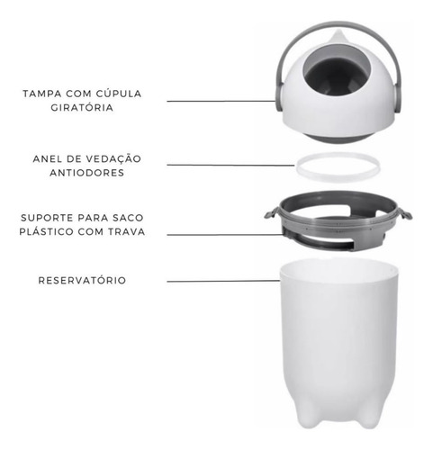 Lixeira Antiodor Fralda Bebê Quarto Cozinha Lixo Magico