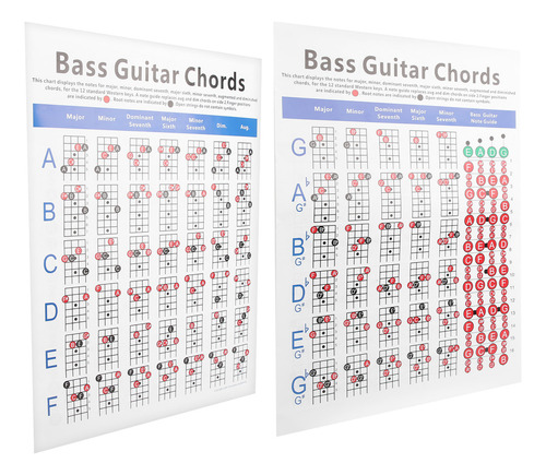 Kkl Póster Para Guitarra, Tabla De Acordes Para Bajo