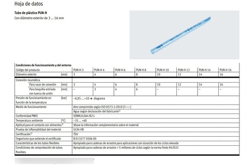 Imagen 3 de 4 de Manguera Festo Tubo Flexible Pun-h-10x1,5-bl Azul X 10mts.