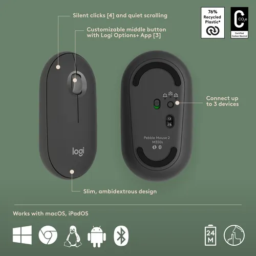 Combo De Teclado Y Ratón Logitech Pebble 2 Para Mac
