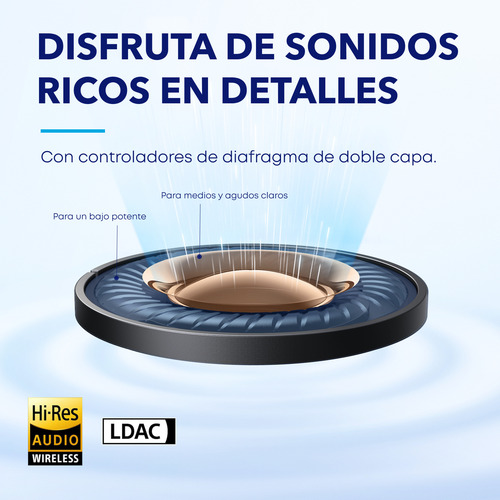 Audífonos Bluetooth Soundcore Space A40 Cancelacion De Ruido