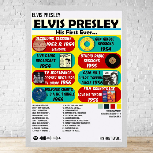 Cuadro Elvis Presley His First Ever 30x40 Cm C794 Blanco Clasico
