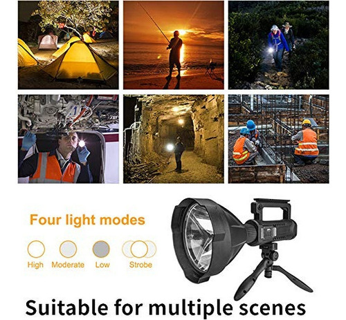Ww Lámpara De Prueba Holofotes Led Super Bright W591 Sin,new