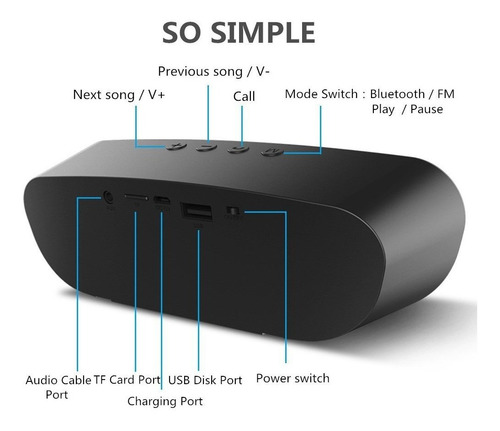 Altavoz Zealot S9 Portátil Bluetooth Con Radio Fm