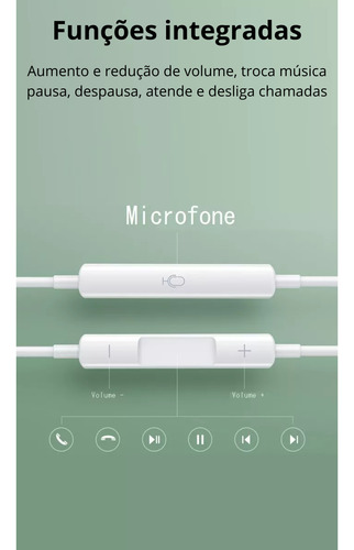 Fone De Ouvido Com Fio Tipo-c Intra-auricular Microfone