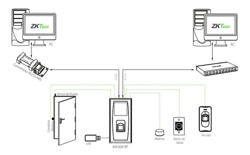 Imagen 7 de 9 de Combo Control De Acceso Biométrico Bluetooth Ma300bt Zkteco