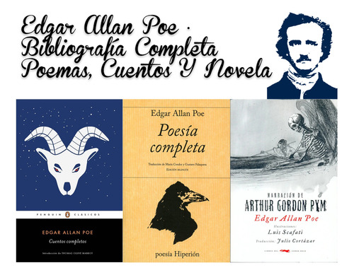 Edgar Allan Poe ·coleccion Completa ·poemas, Cuentos Novela