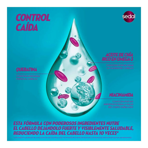 3 Shampoo Sedal Control Caída 620 Ml