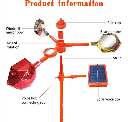 Dispositivo De Disuasión De Pájaros Voice Con Energía Solar.