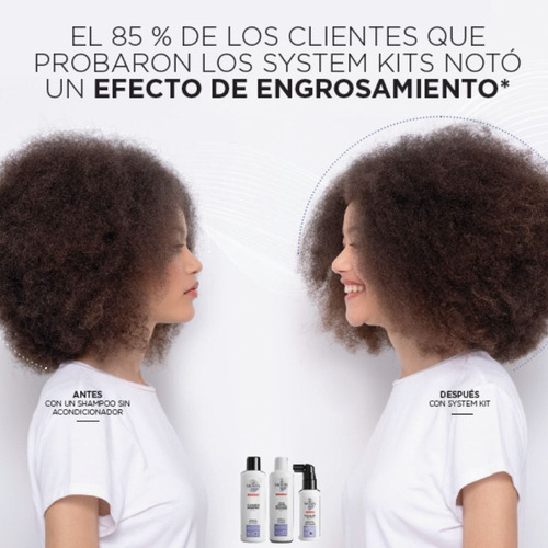Kit Shampoo Y Acondicionador Cabello Anticaida Nioxin 2 1l