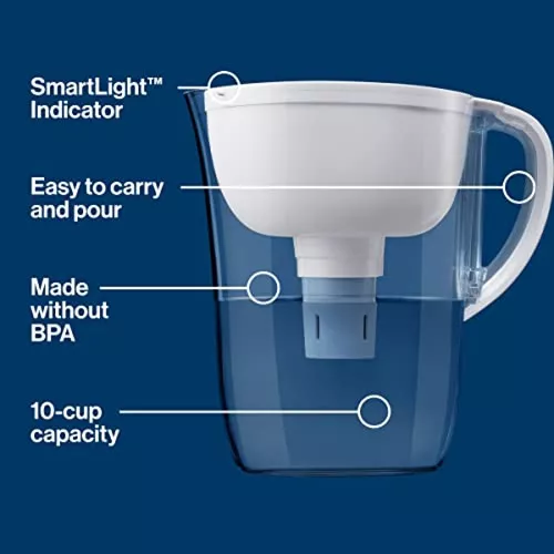 Brita Pitchers Jarra de Agua con Filtro, 10 tazas al día, Grande, Blanco :  : Hogar y Cocina