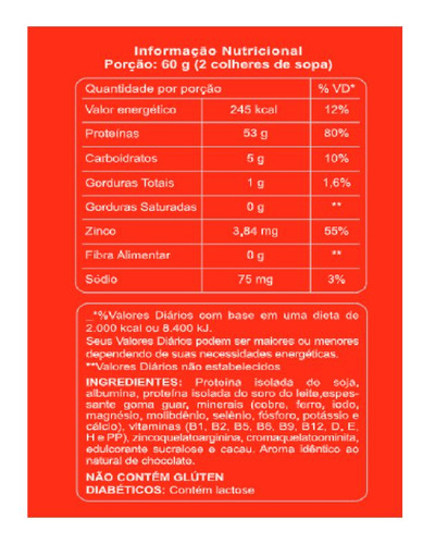 Whey Isolate Protein 2kg Cookies - Giants Nutrition
