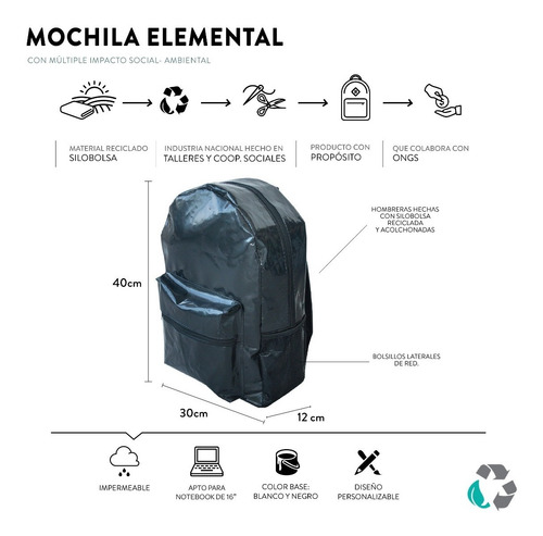 Imagen 3 de 10 de Mochila Porta Notebook Impermeable Universitaria Urbana
